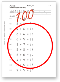 Five Features of Kumon’s Small-Step Worksheets | The Kumon Method and