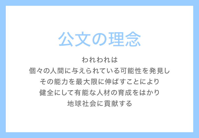 公文の理念 われわれは個々の人間に与えられている可能性を発見しその能力を最大限に伸ばすことにより健全にして有能な人材の育成をはかり地球社会に貢献する